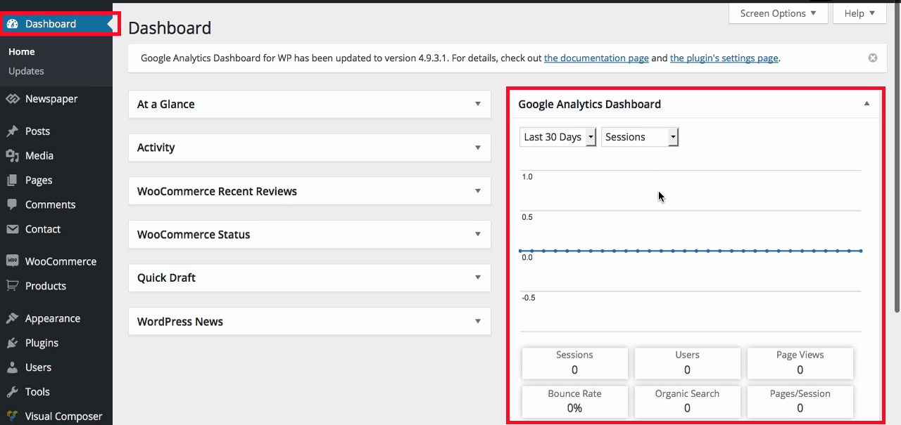 Google Analytics Dashboard