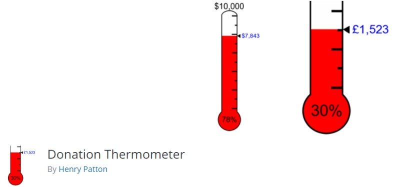 Donation Thermometer Plugin