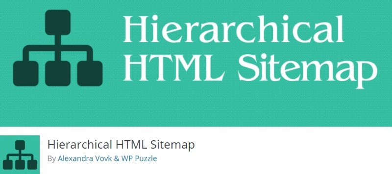 Hierarchical HTML sitemap