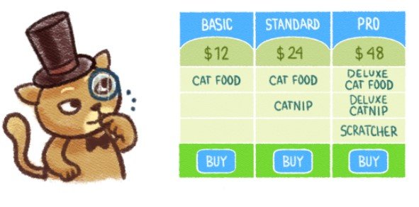 easy pricing tables