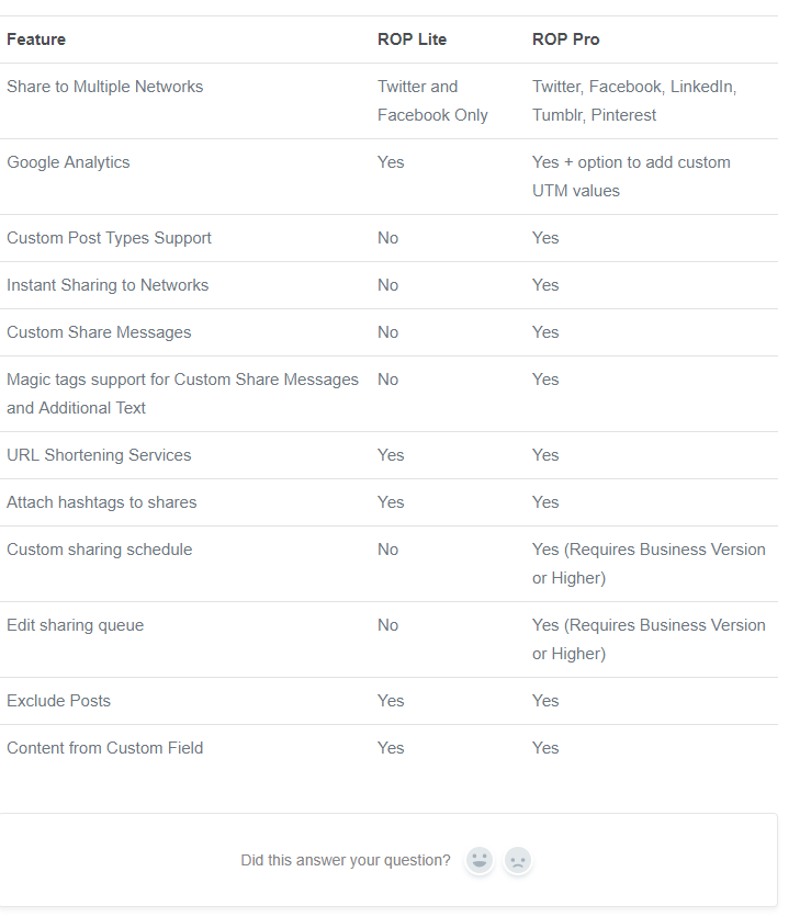 revive old posts features