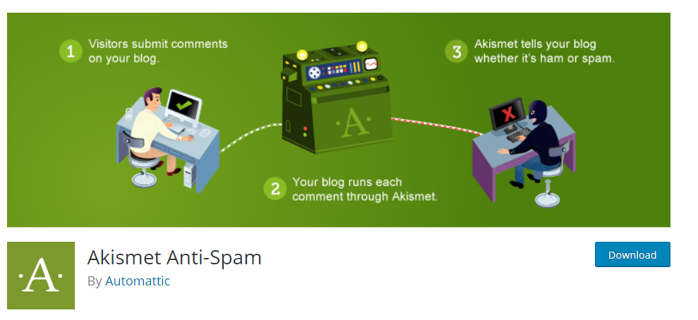 Akismet Anti Spam wordpress plugin