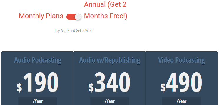 Podcasting pricing