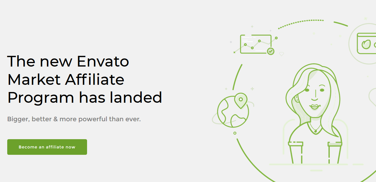 Condecanyon Envato market affiliate program