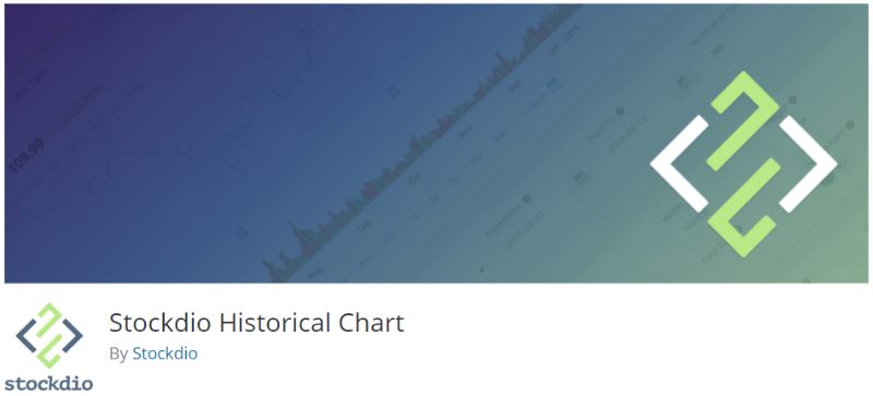 Stockdio Historical Charts plugin