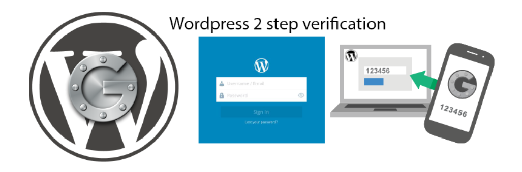 WordPress 2 Step Verification plugin