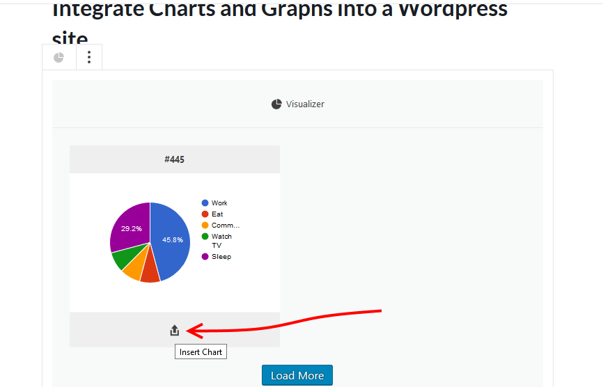 Add the chart to your page or post