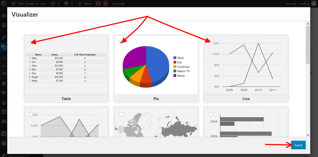 How to Integrate Charts And Graphs into A WordPress Site - WPvivid