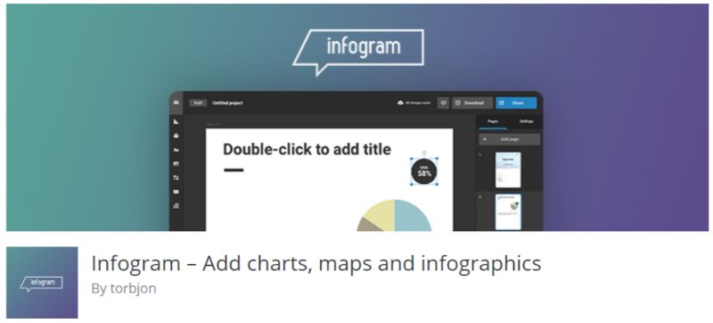 Infogram wordpress chart plugin