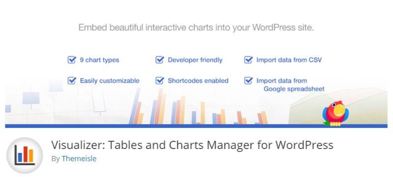 Visualizer WordPress chart plugin