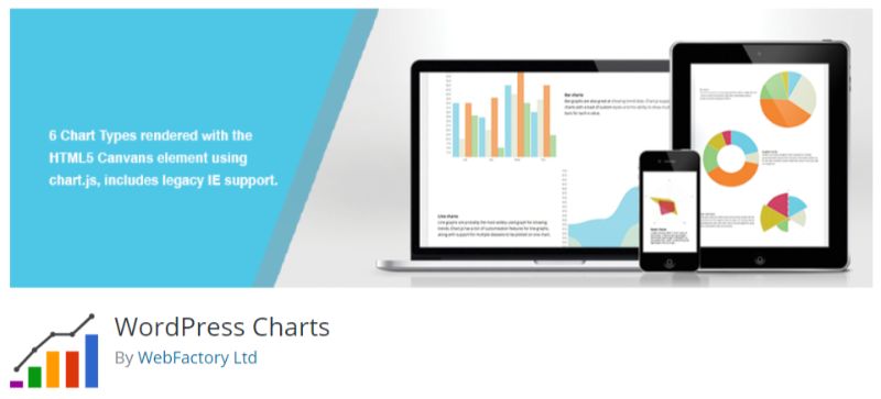 WordPress charts plugin