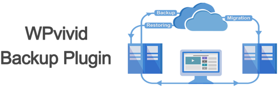 WordPress backup plugin