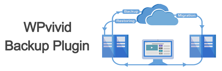 WPvivid backup plugin