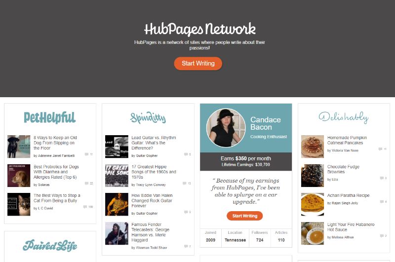 Hubpages Free Blogging Platform