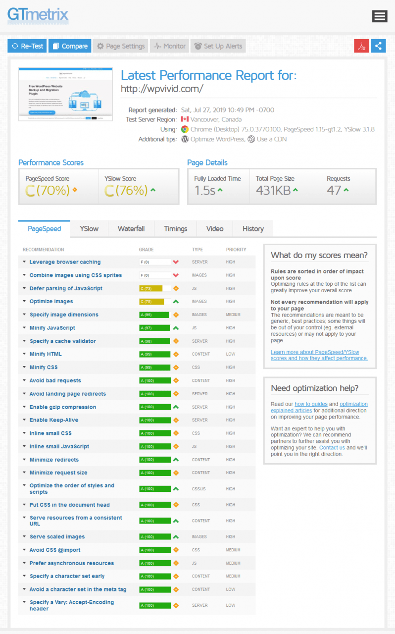 Gtmetrix results